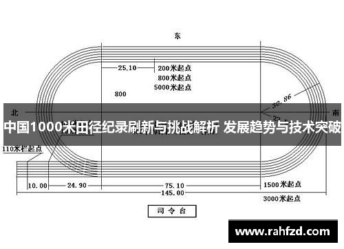 中国1000米田径纪录刷新与挑战解析 发展趋势与技术突破